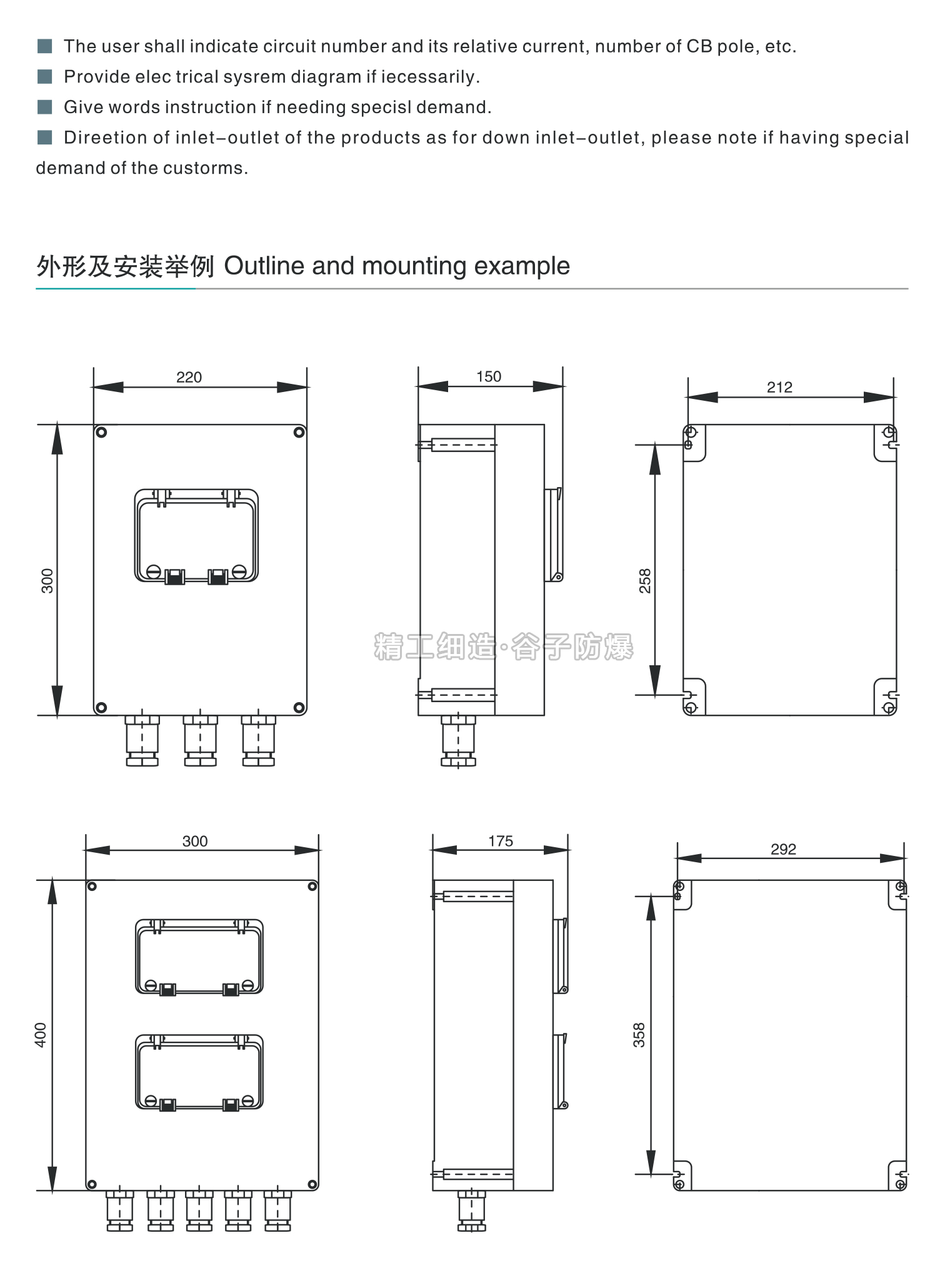 FXM(D)防水防尘防腐照明（动力）配电箱-3.jpg