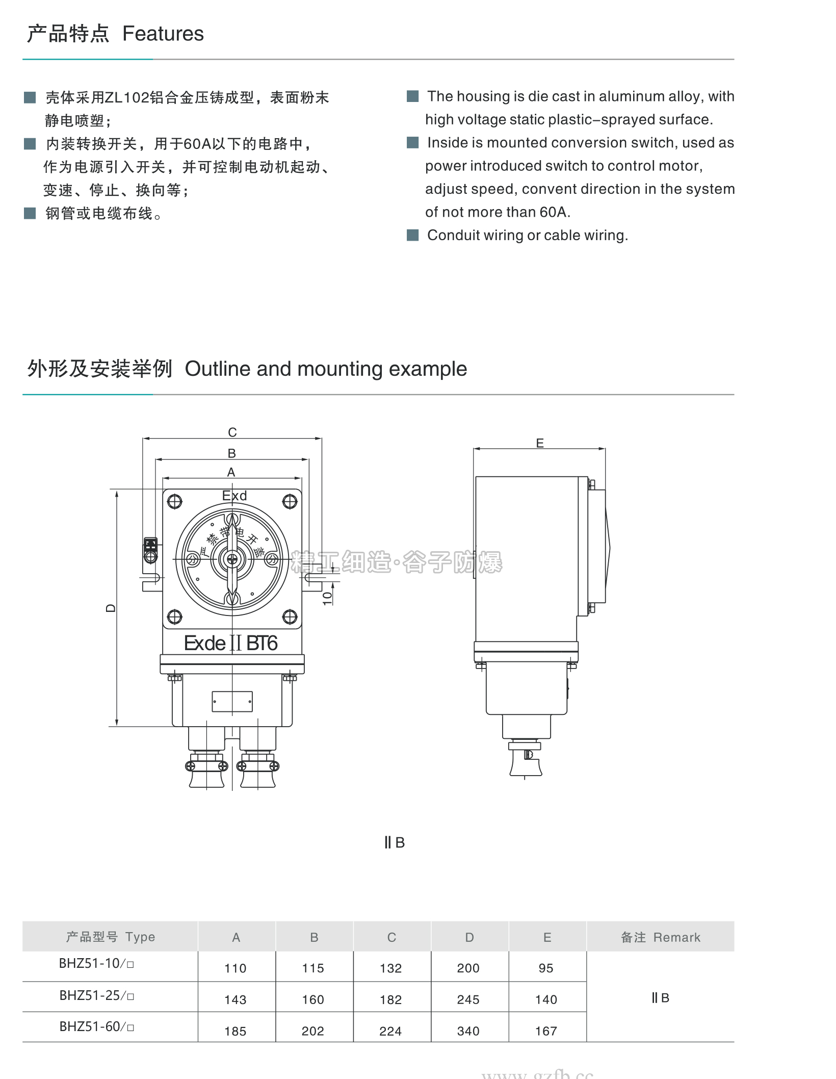 BHZ51防爆转换开关-2.jpg