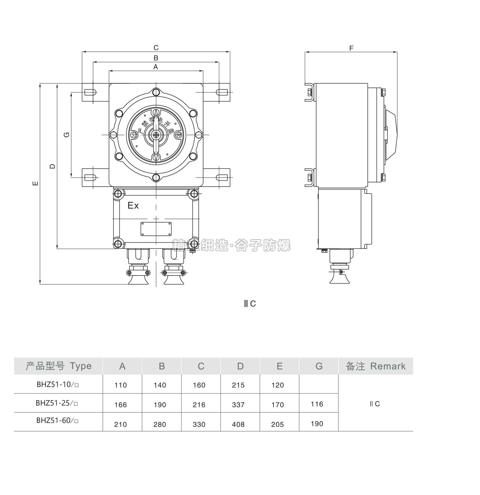 BHZ51防爆转换开关-3.jpg