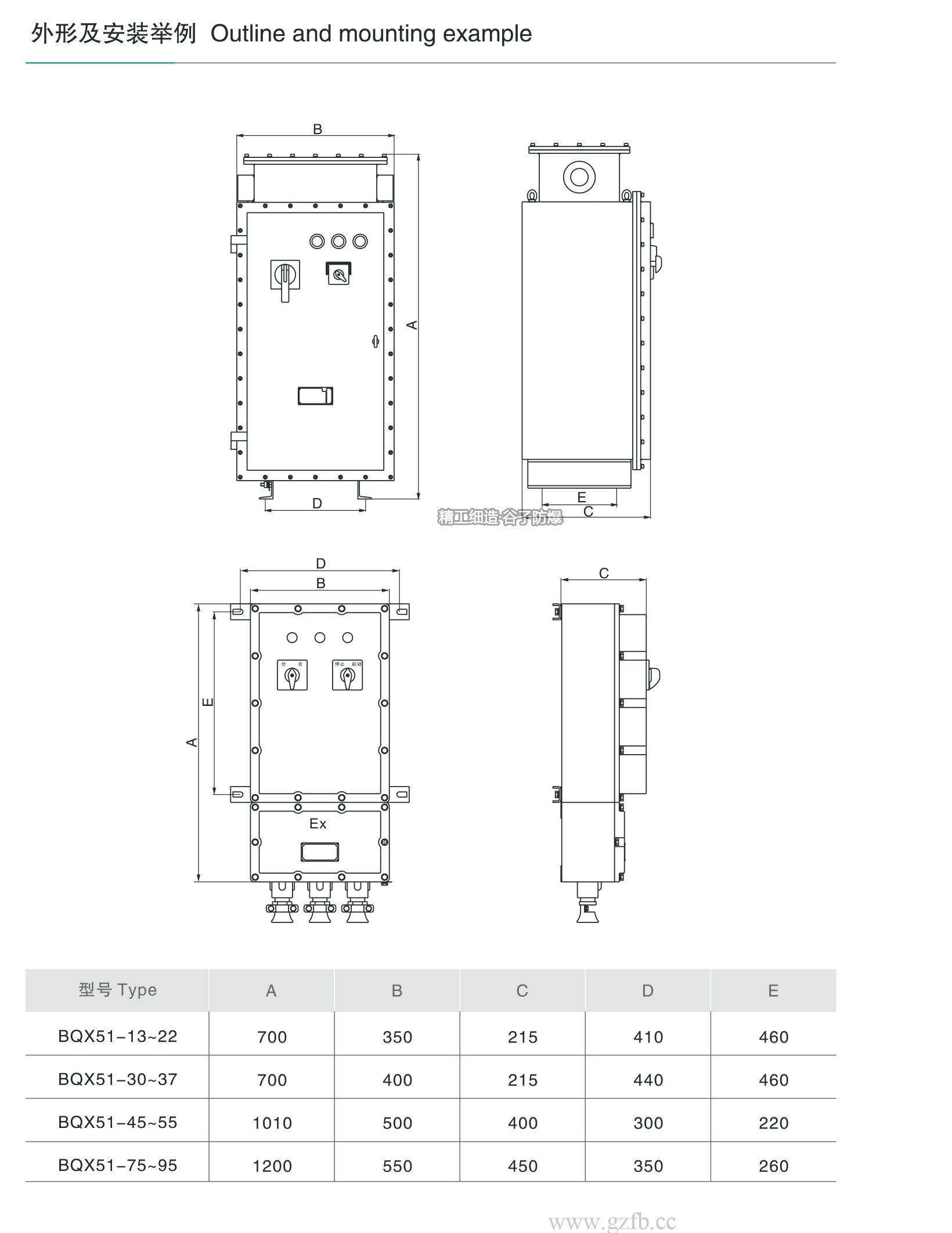 BQX51防爆星三角起动器-3.jpg