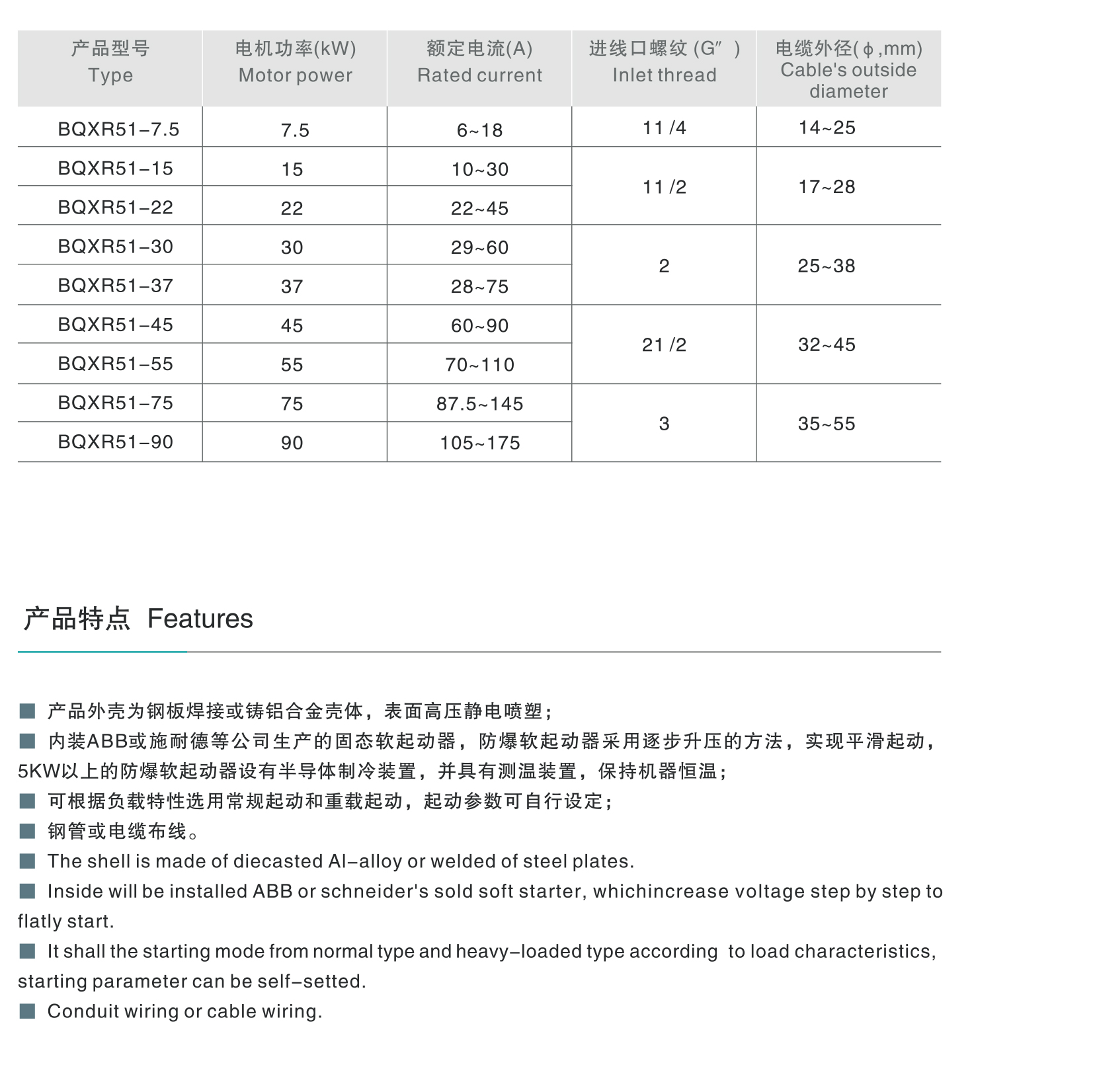 BQXR51防爆软起动器-2.jpg