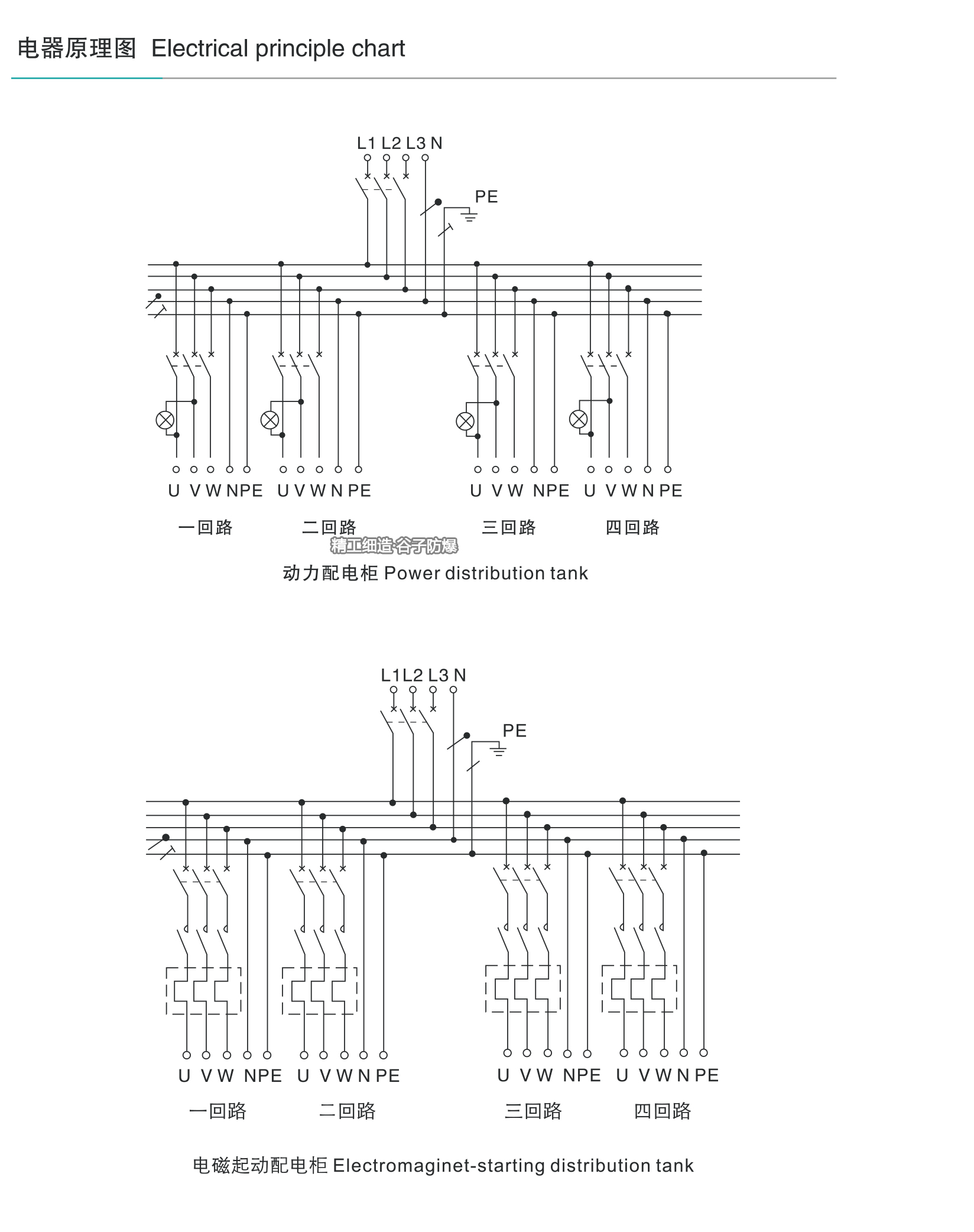 BSG防爆配电柜-4.jpg