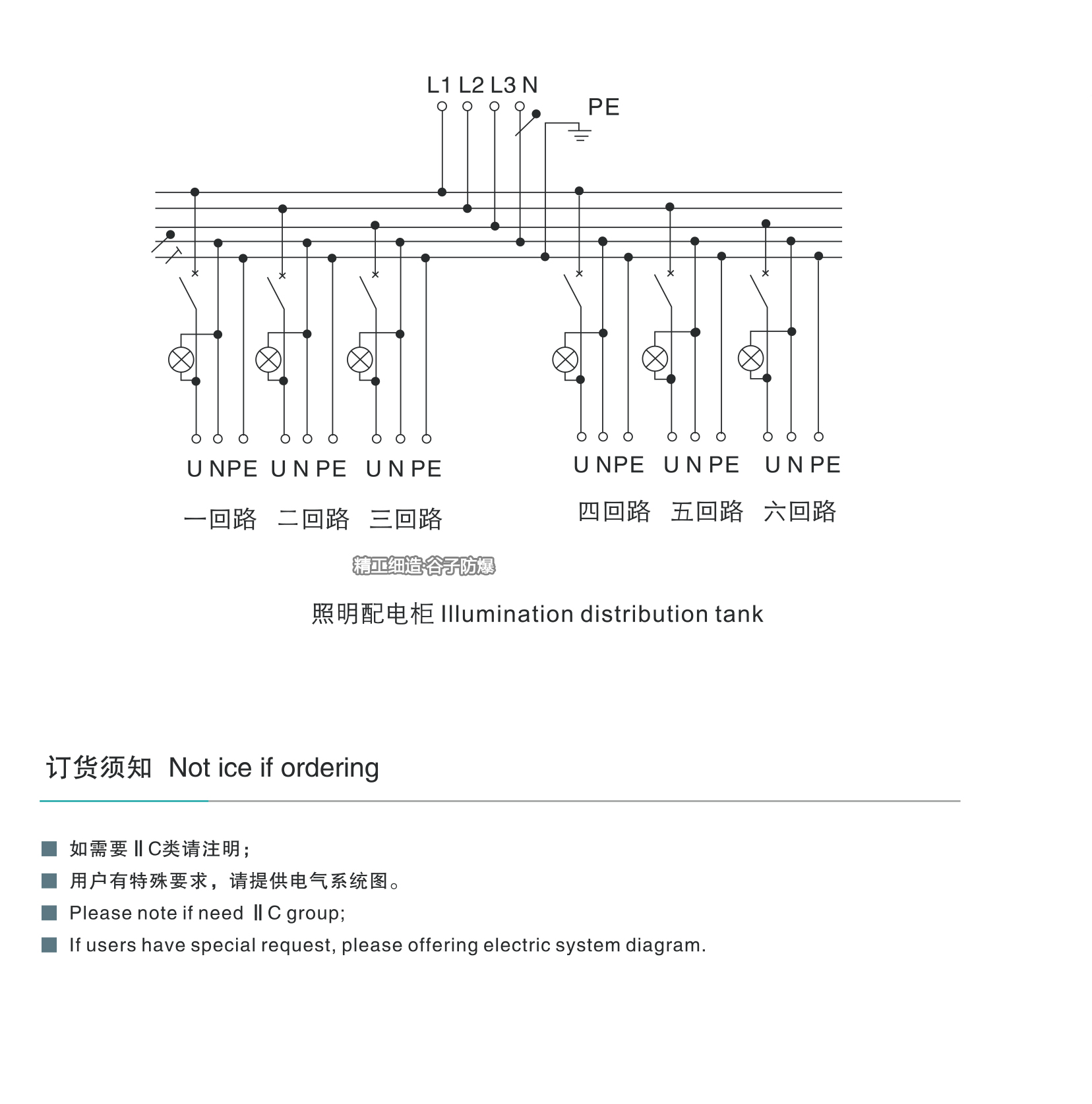 BSG防爆配电柜-5.jpg