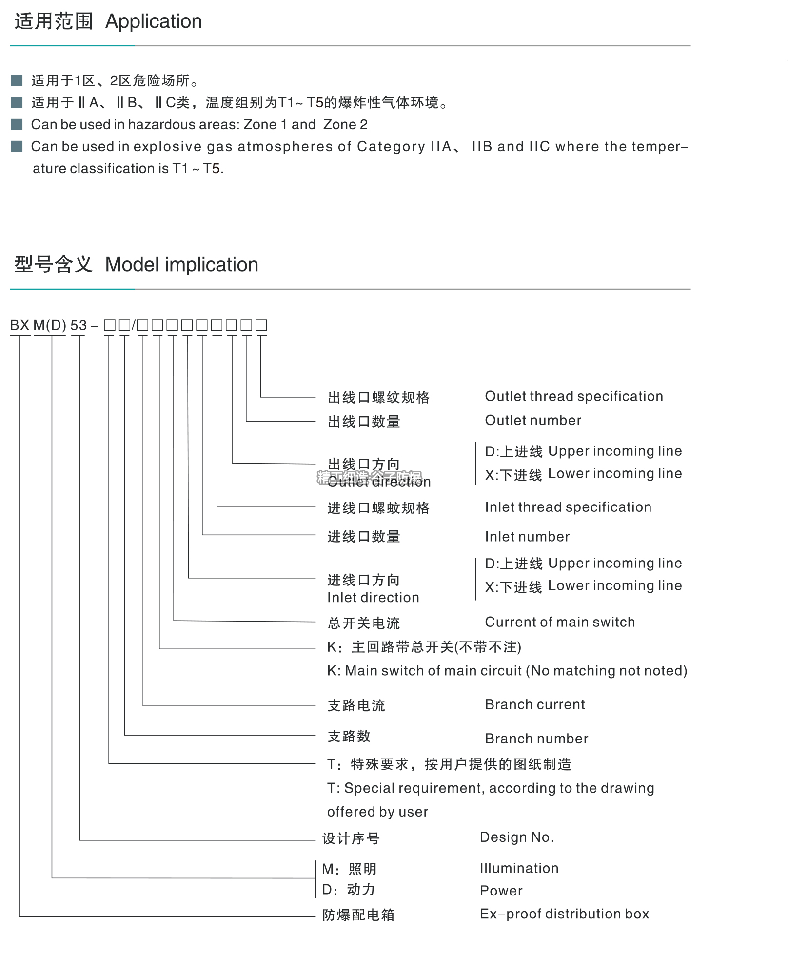 BXM(D)53防爆照明（动力）配电箱（IIC）-1.jpg