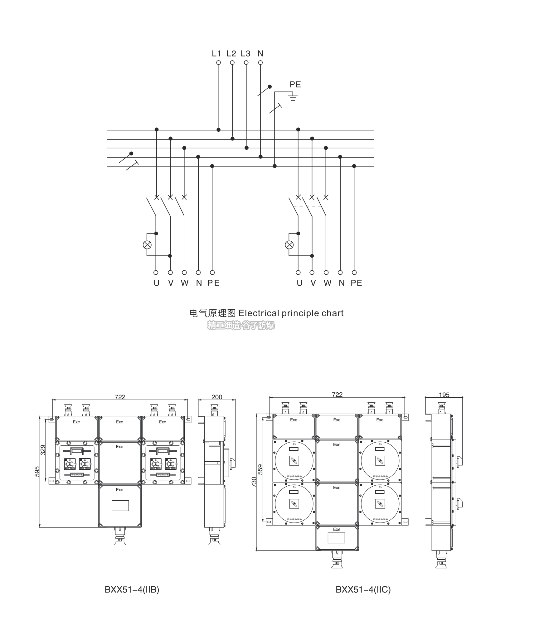 BXX51防爆动力检修箱-3.jpg