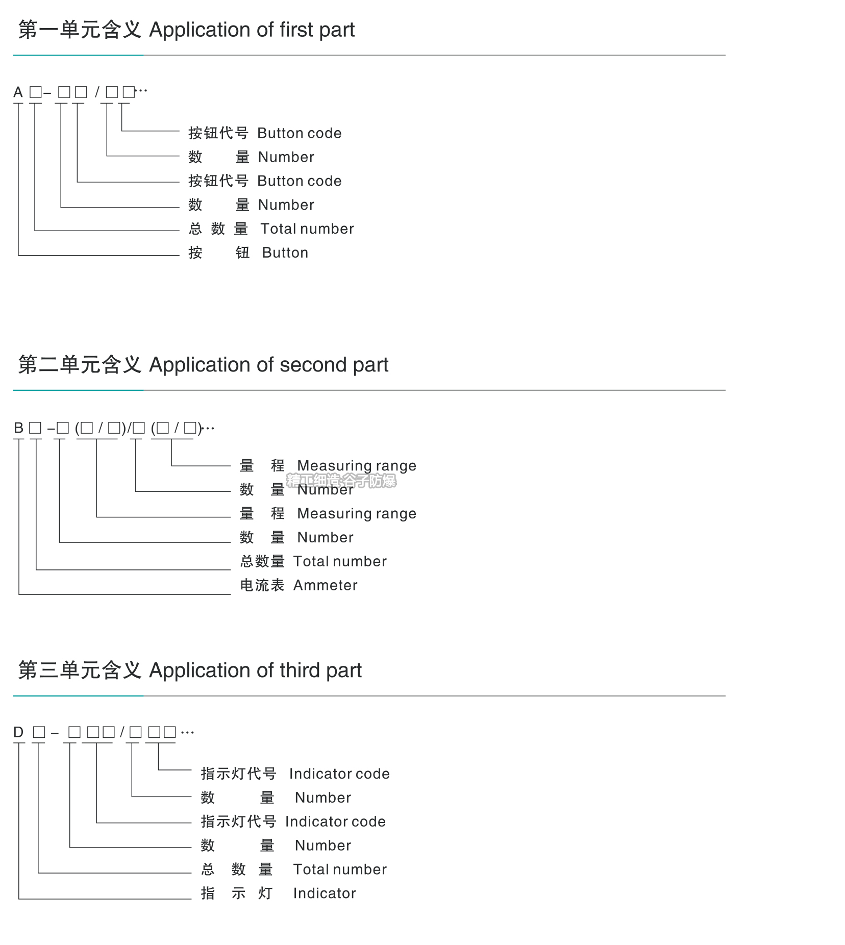 LBZ防爆操作柱（IIB）-2.jpg