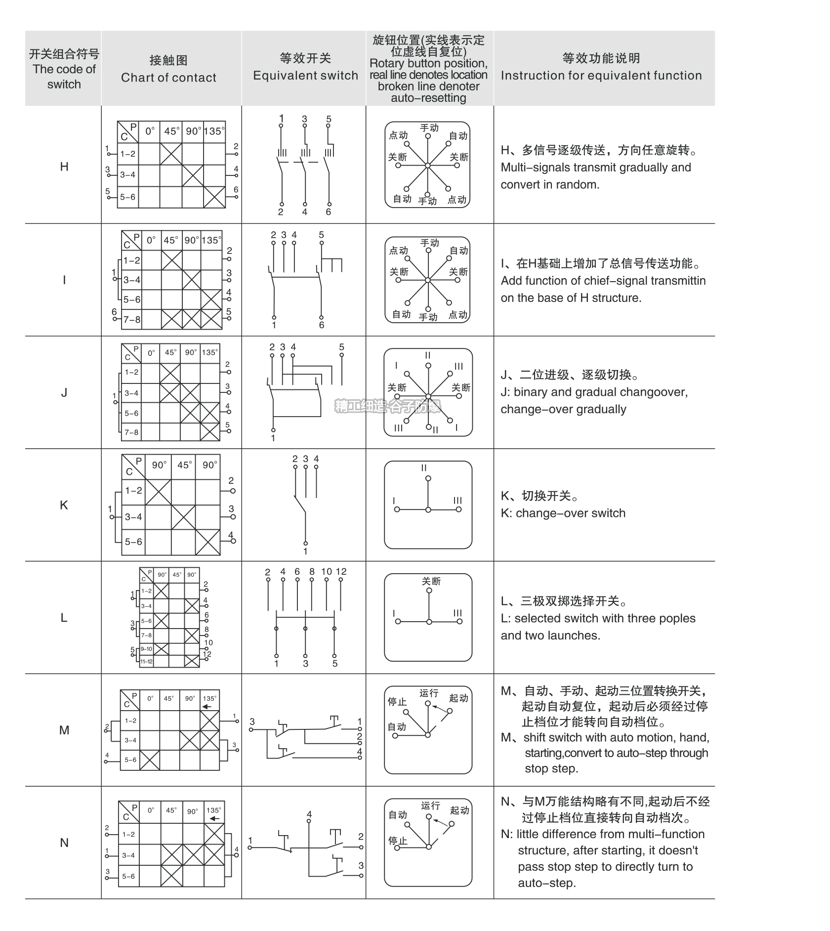 LBZ防爆操作柱（IIB）-8.jpg