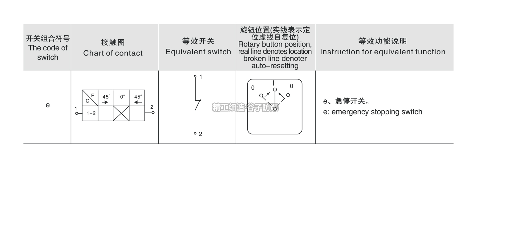 LBZ防爆操作柱（IIB）-11.jpg