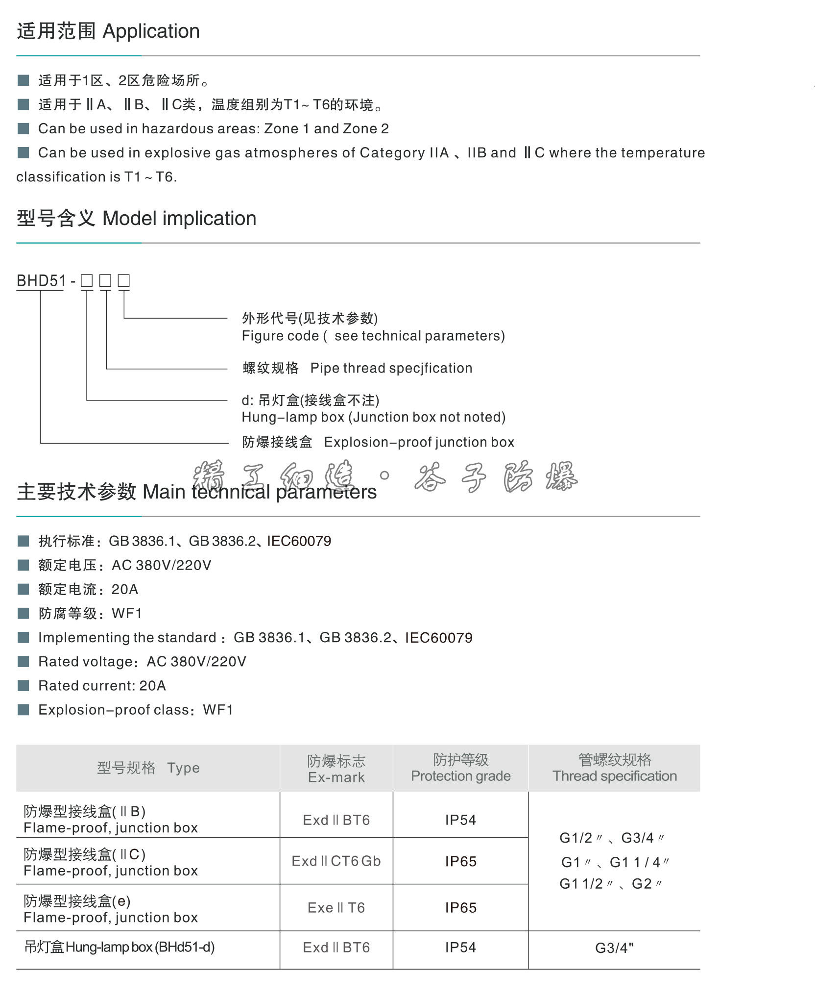 AH系列防爆接线盒-1.jpg