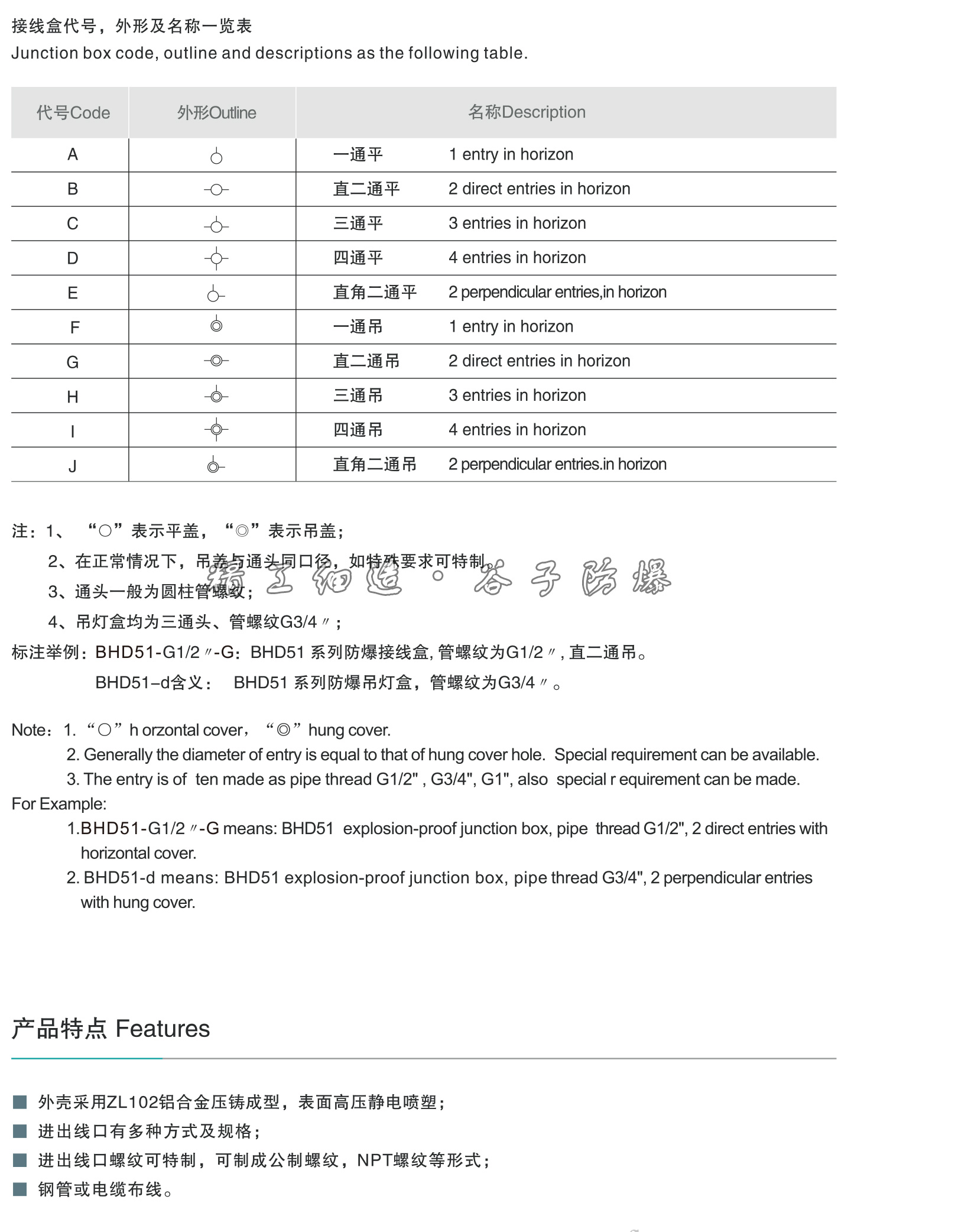 AH系列防爆接线盒-2.jpg