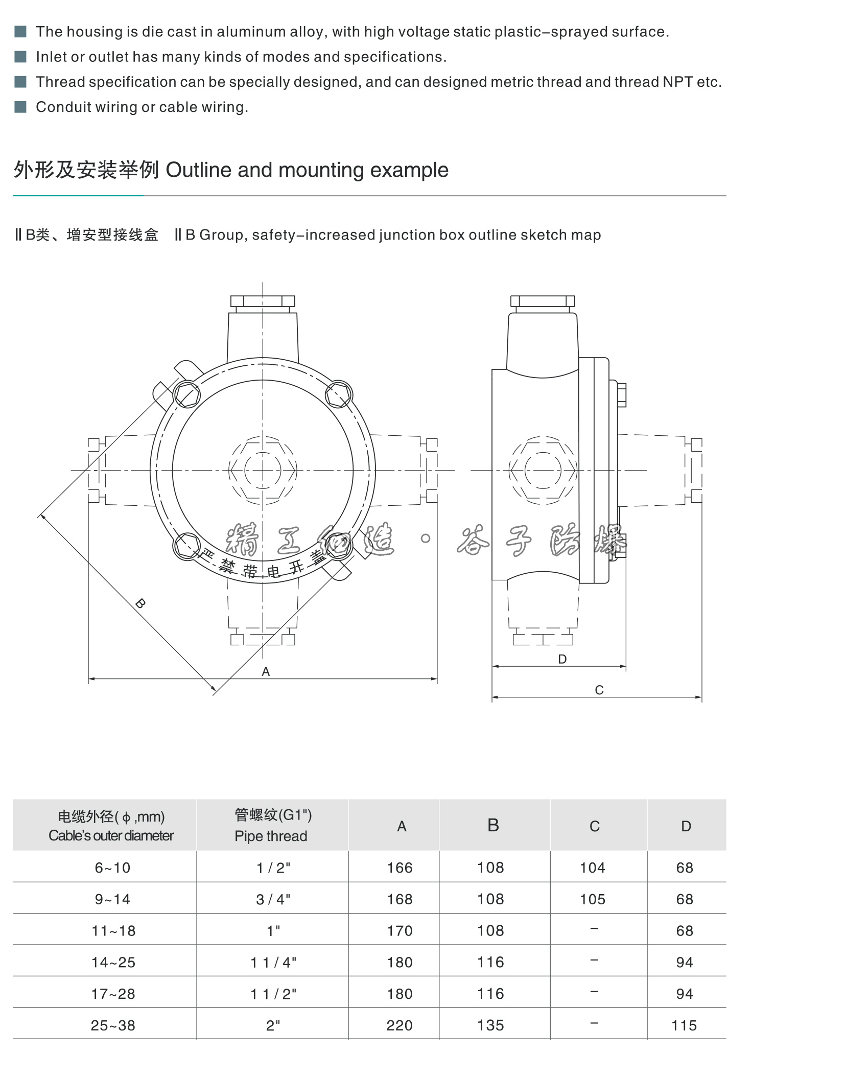 AH系列防爆接线盒-3.jpg