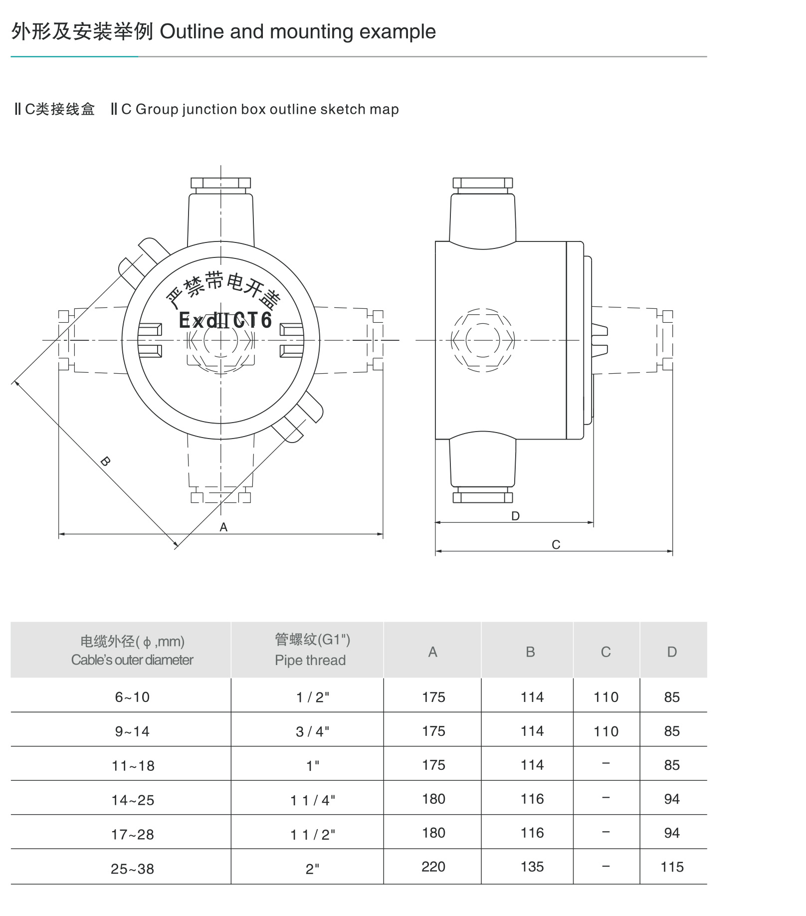 AH系列防爆接线盒-4.jpg