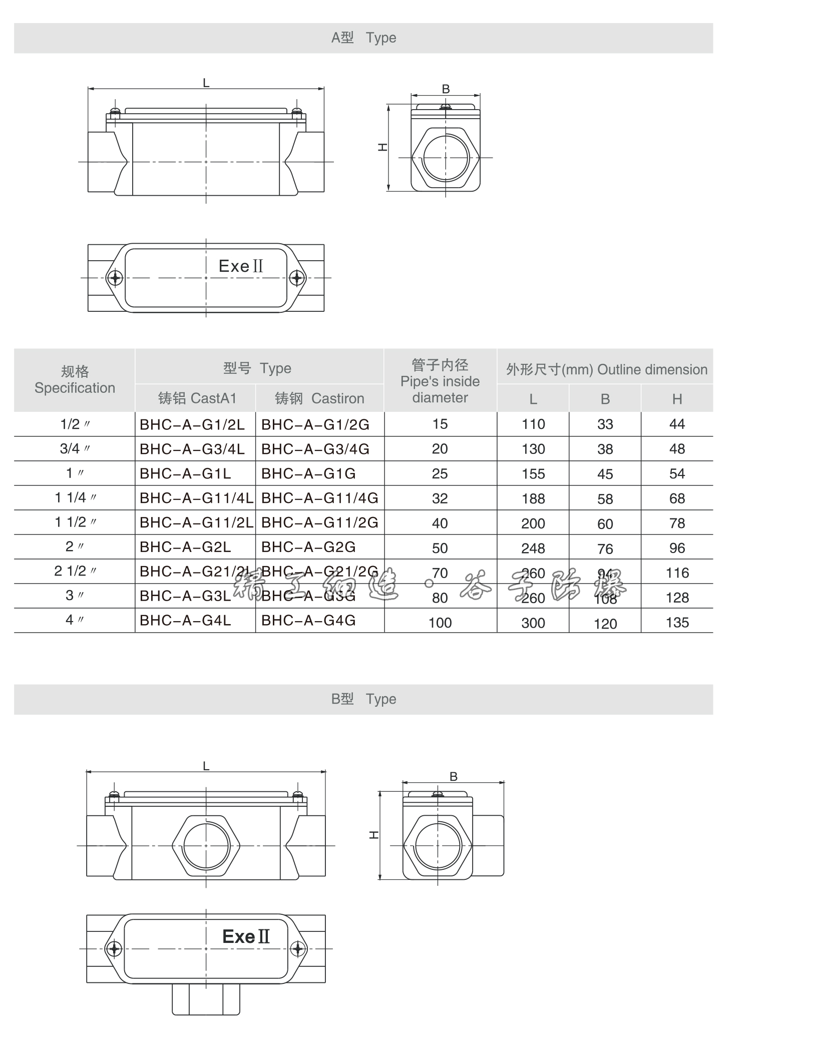 BHC系列防爆穿线盒-2.jpg