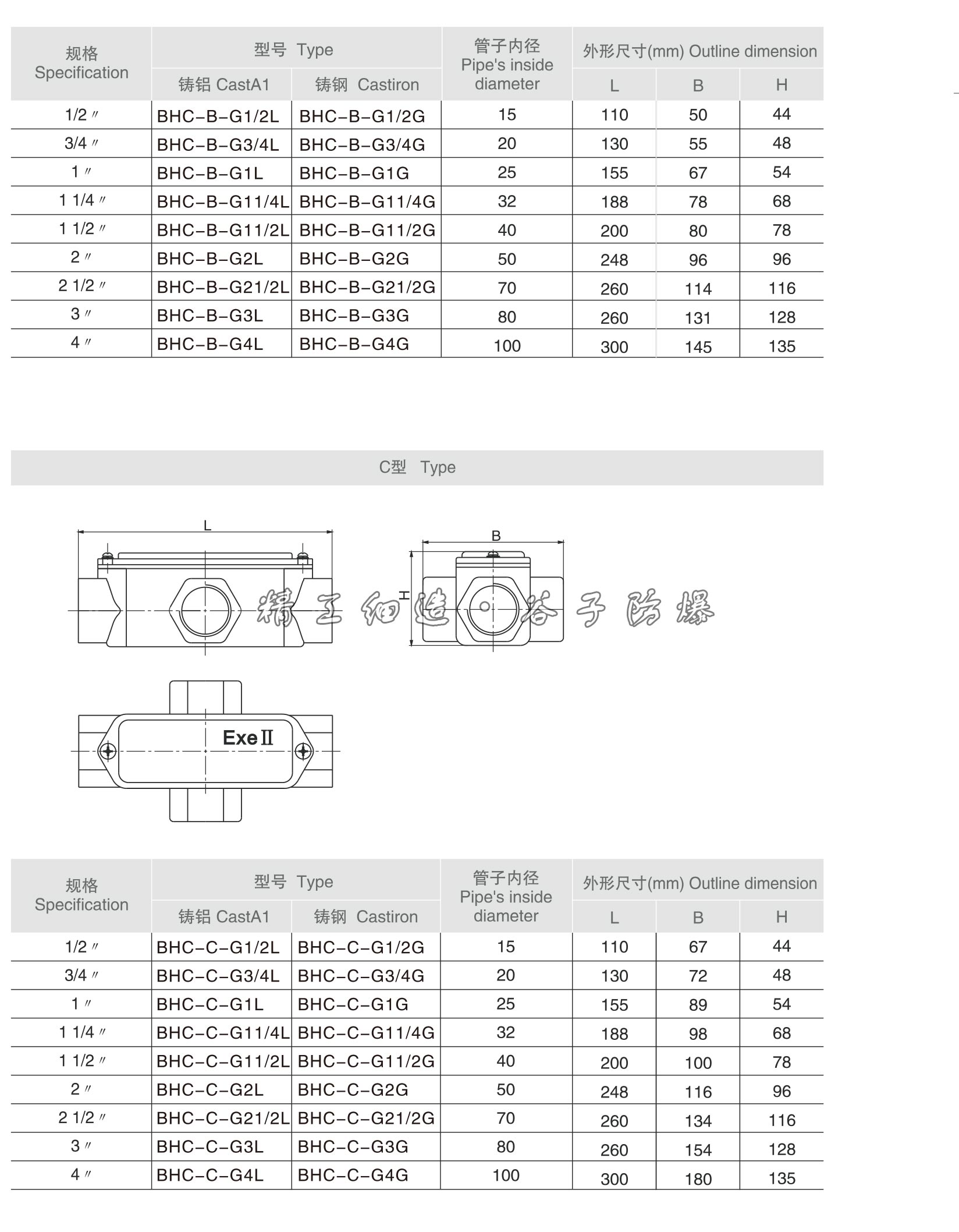 BHC系列防爆穿线盒-3.jpg