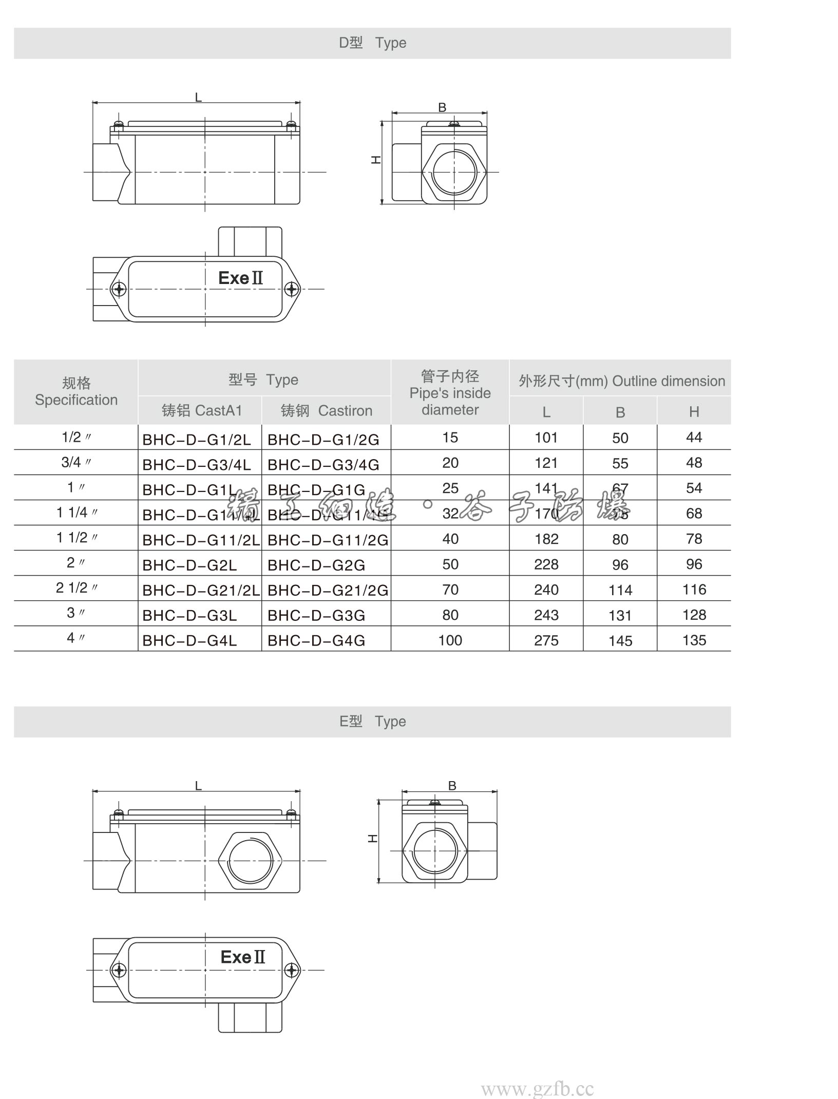 BHC系列防爆穿线盒-4.jpg