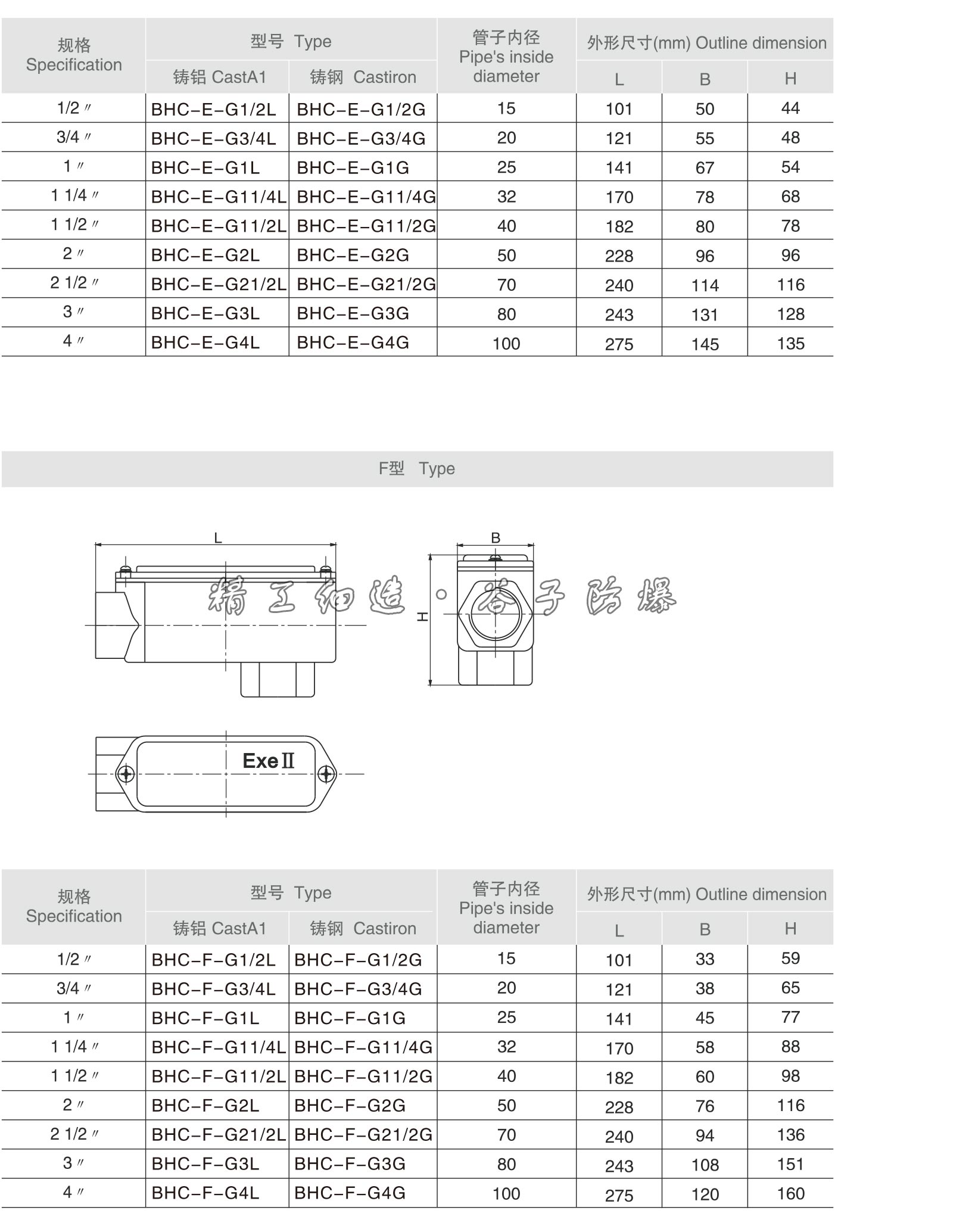 BHC系列防爆穿线盒-5.jpg