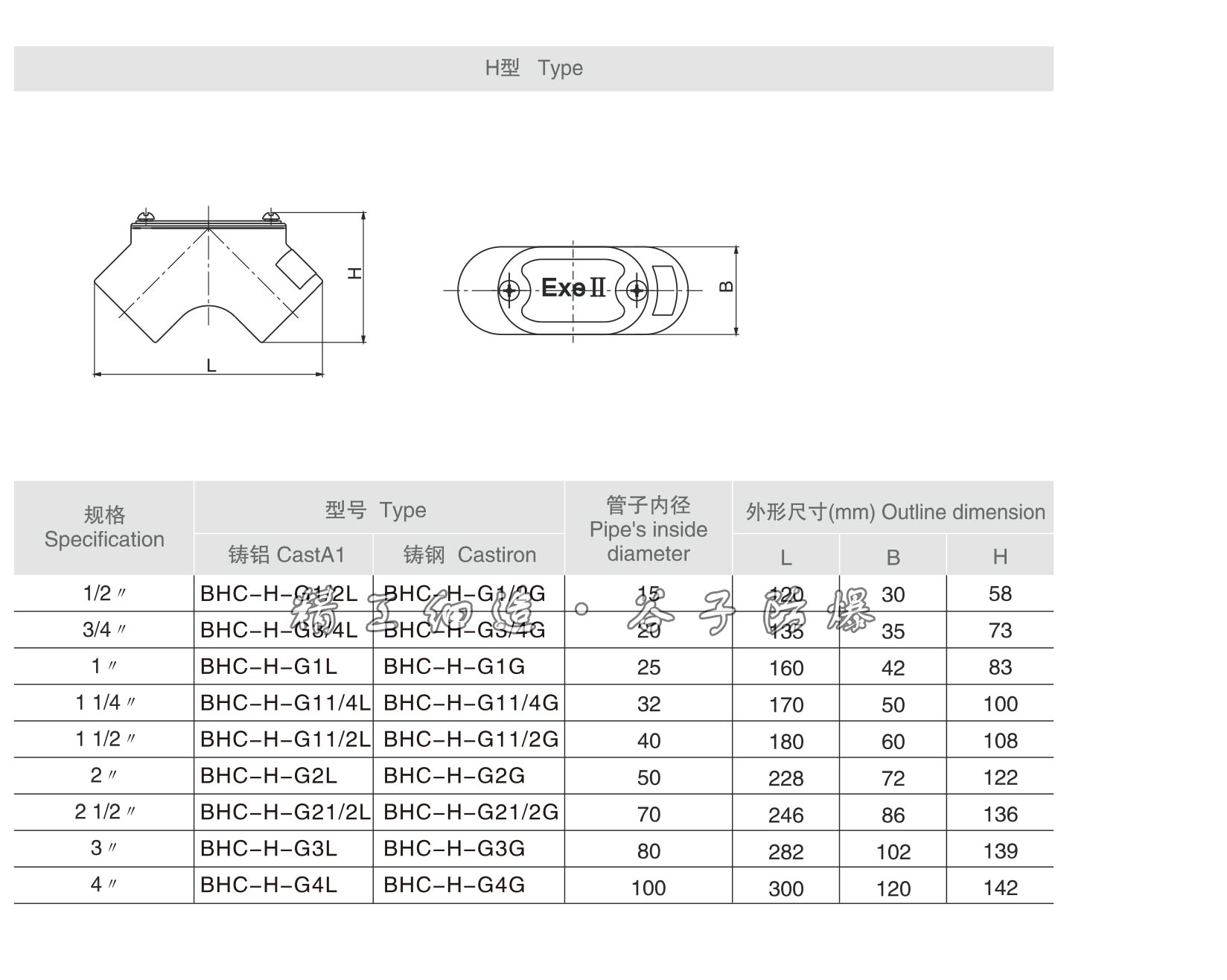 BHC系列防爆穿线盒-7.jpg