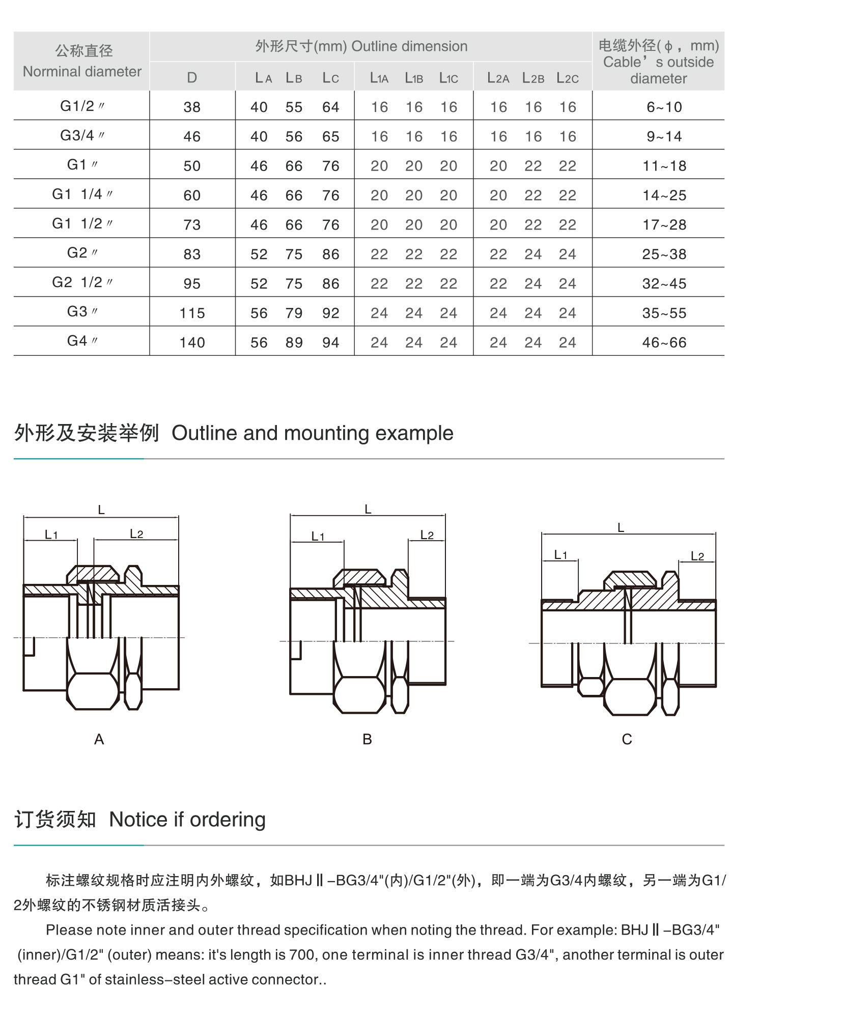 BHJ系列防爆活接头-2.jpg