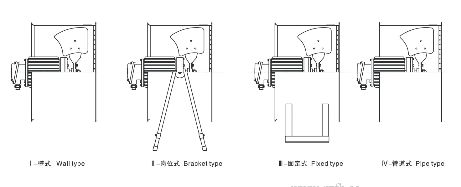 谷子（防爆风机系列）-10_03.jpg