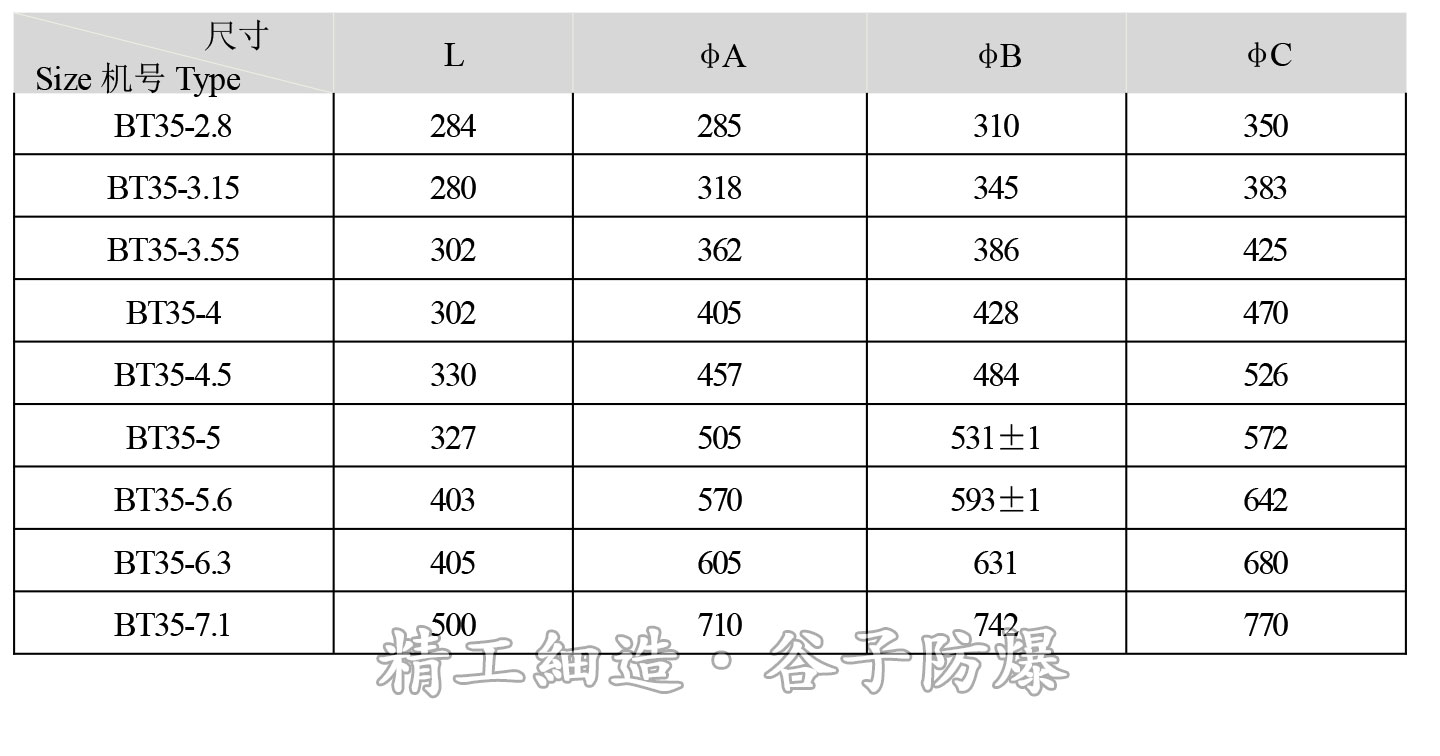 谷子（防爆风机系列）-11_01.jpg