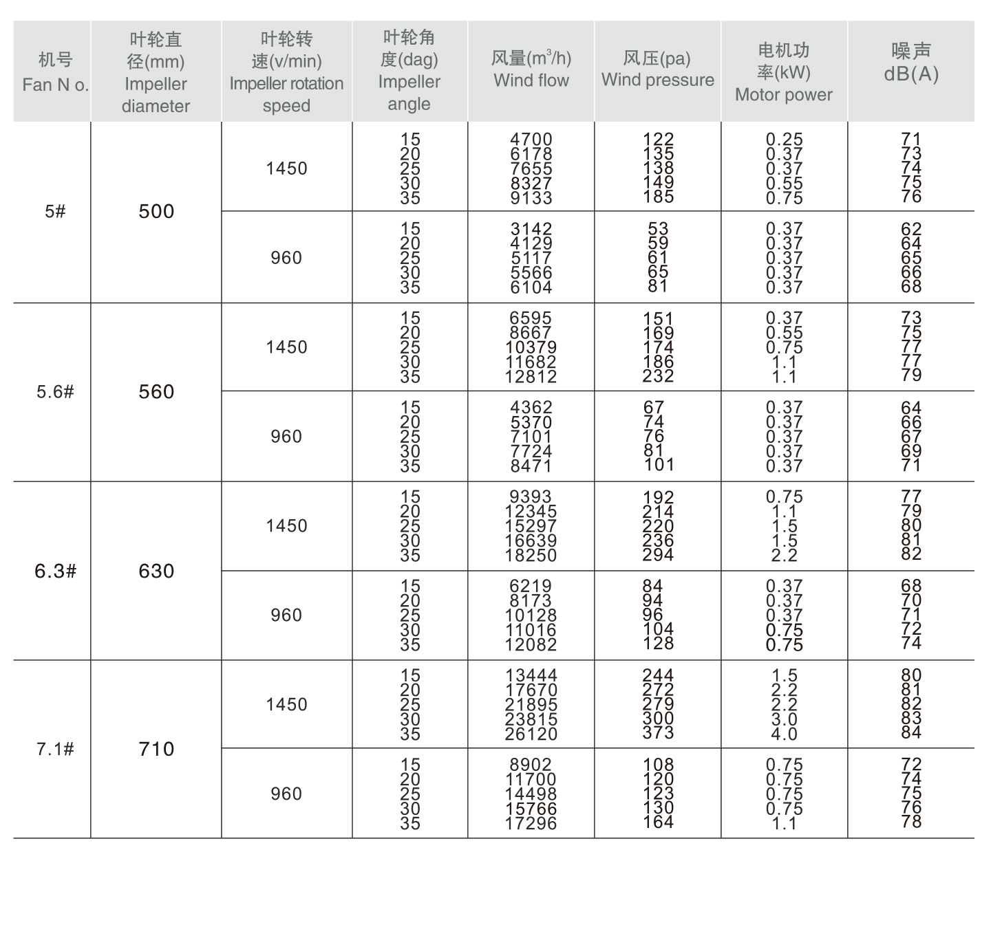 谷子（防爆风机系列）-12.jpg