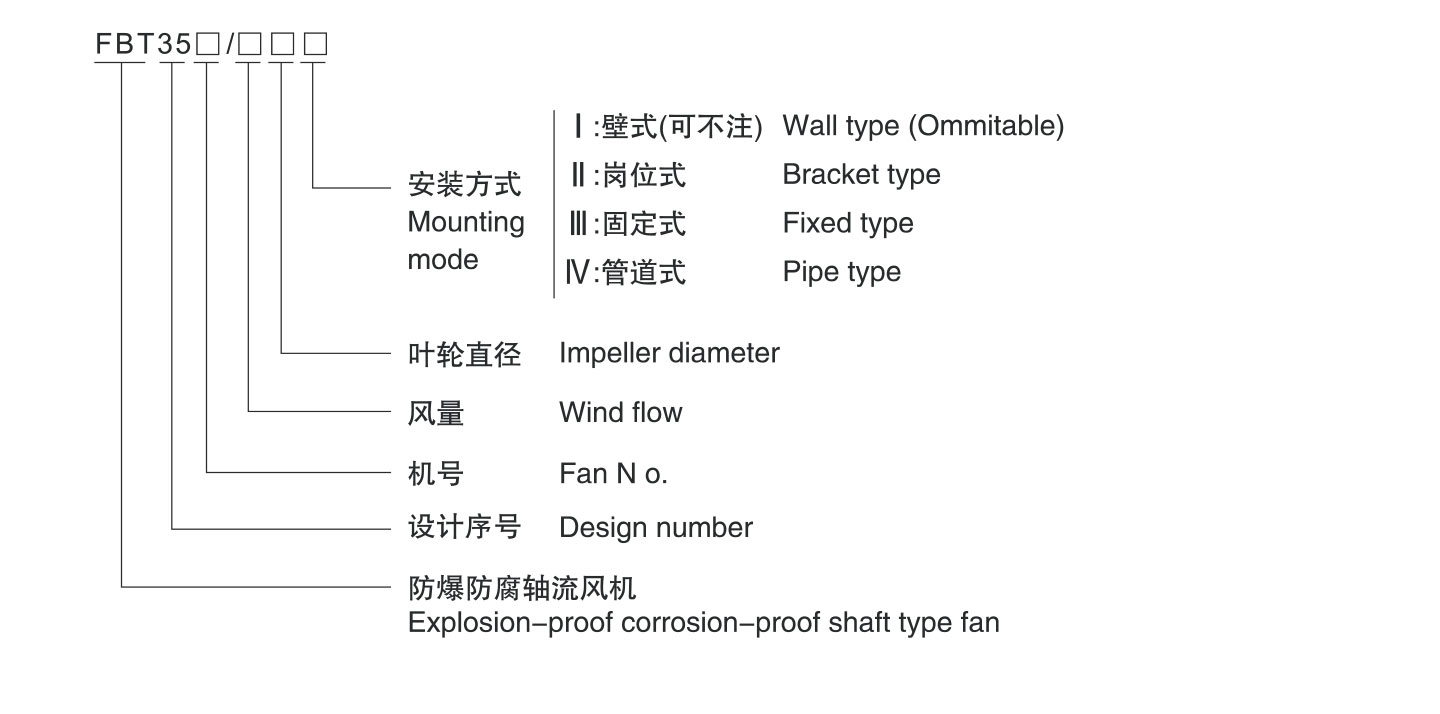 谷子（防爆风机系列）-13_02.jpg