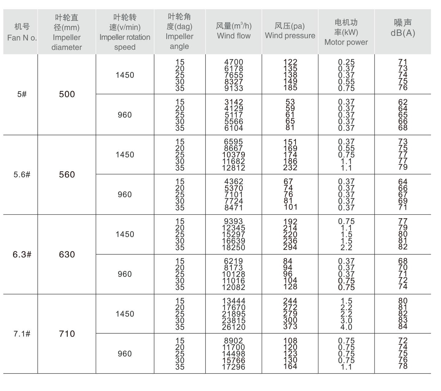 谷子（防爆风机系列）-15.jpg