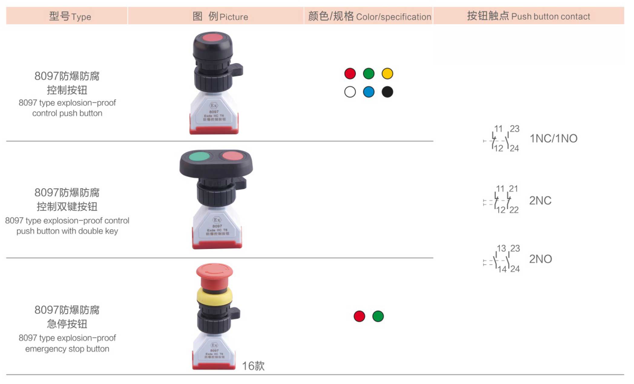 浙江顺普2020样册-8_02.jpg