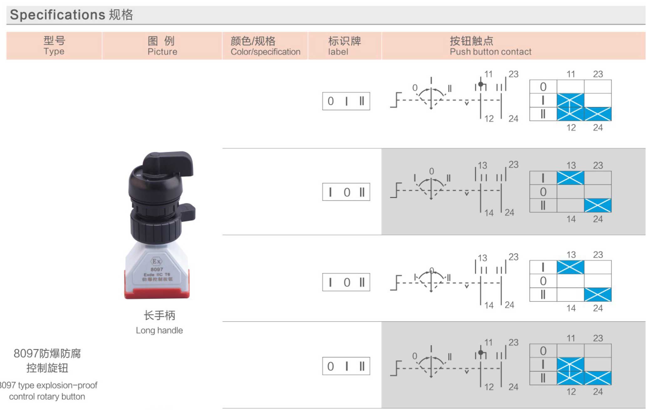 浙江顺普2020样册-10_01.jpg