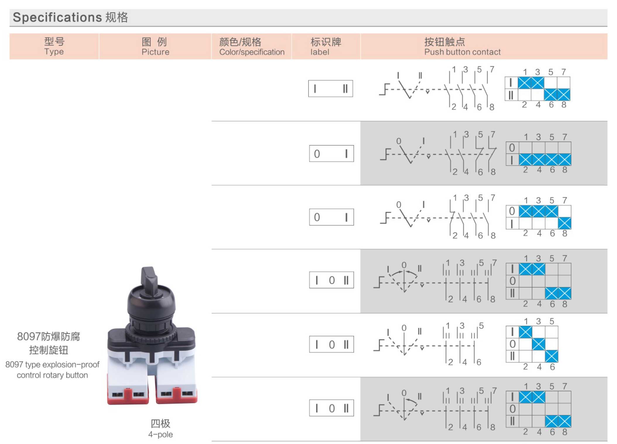 浙江顺普2020样册-11_01.jpg