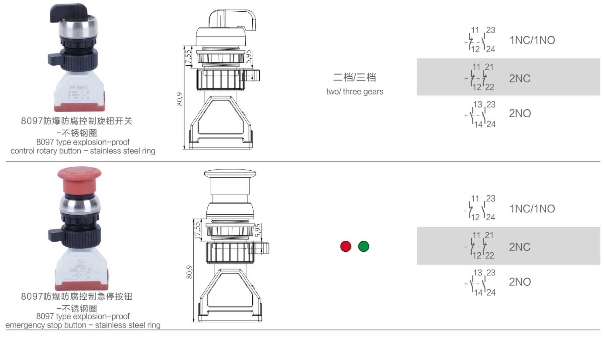 浙江顺普2020样册-13_03.jpg