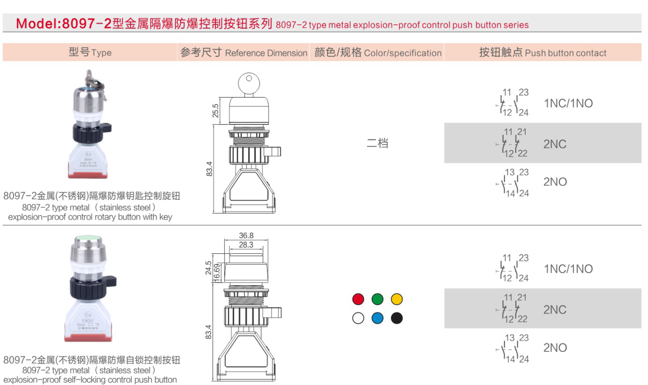 浙江顺普2020样册-17_01.jpg