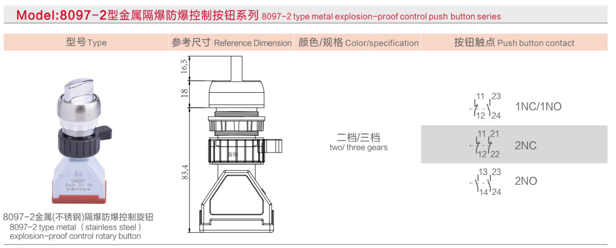 浙江顺普2020样册-18_01.jpg