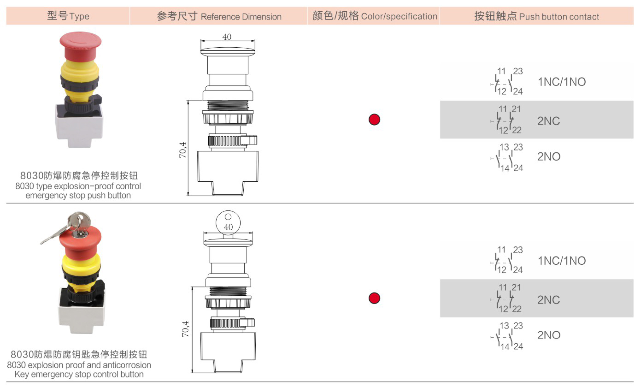 浙江顺普2020样册-22_02.jpg