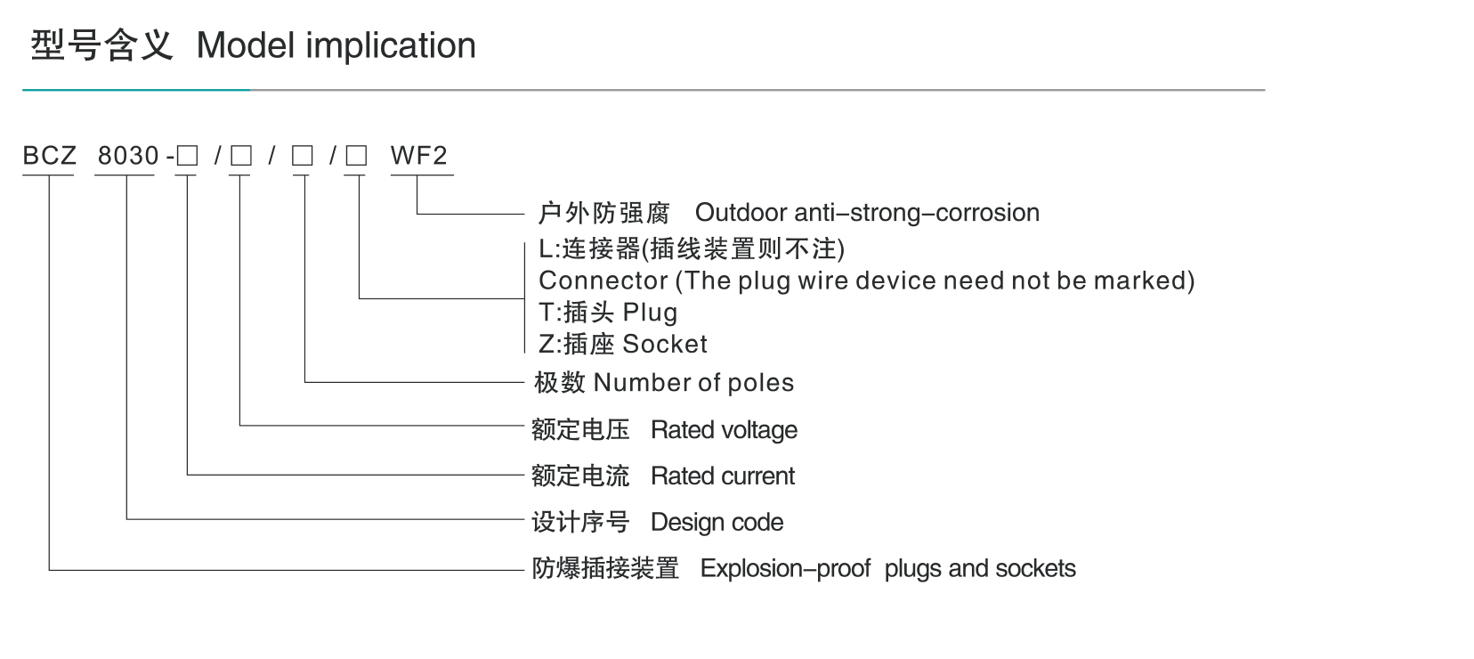 BCZ8030防爆防腐插接装置-1_02.jpg