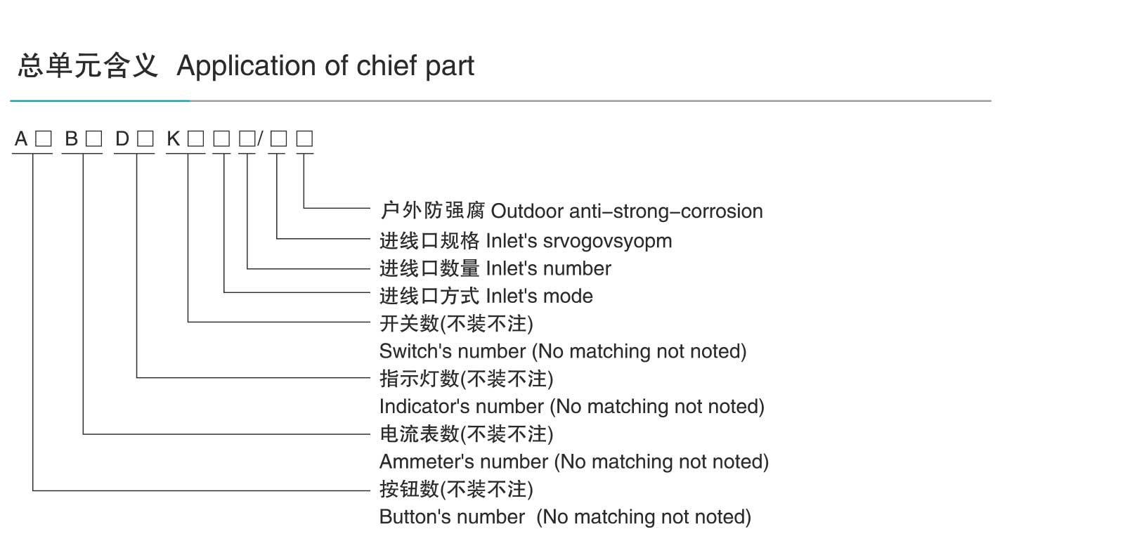 BXK8050防爆防腐控制箱-1_03.jpg