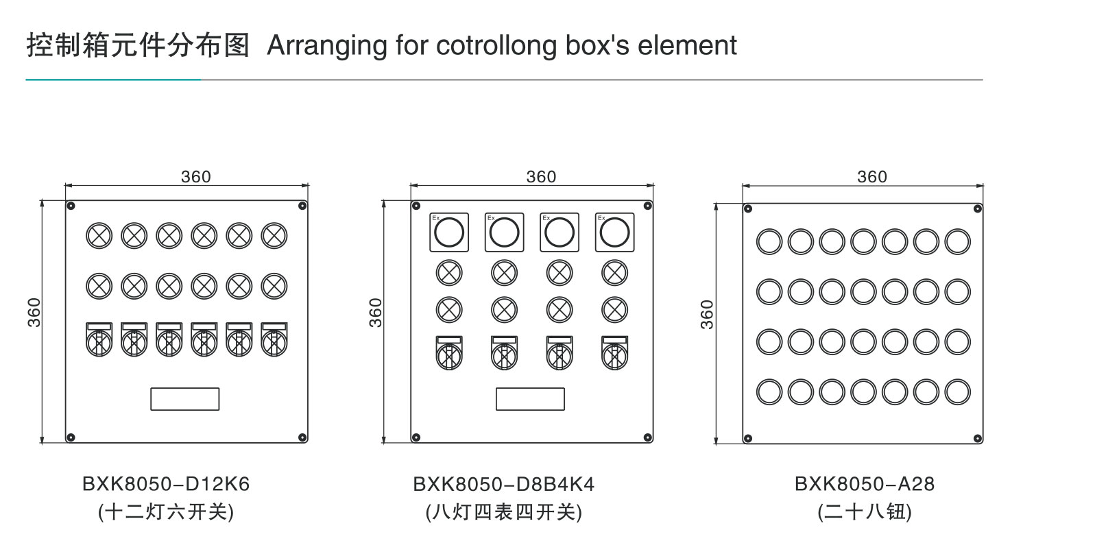 BXK8050防爆防腐控制箱-3_01.jpg