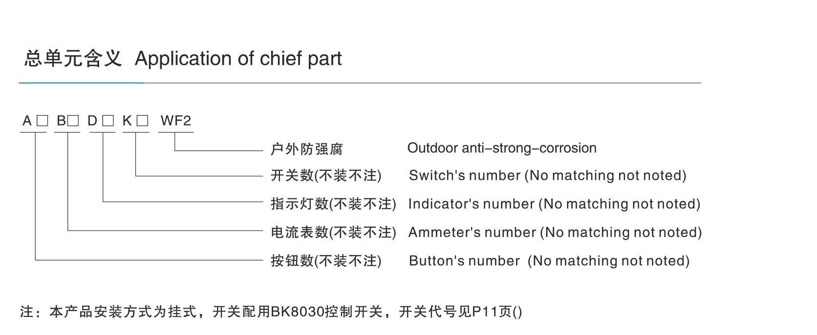 BZA8030防爆防腐主令控制器-1_03.jpg