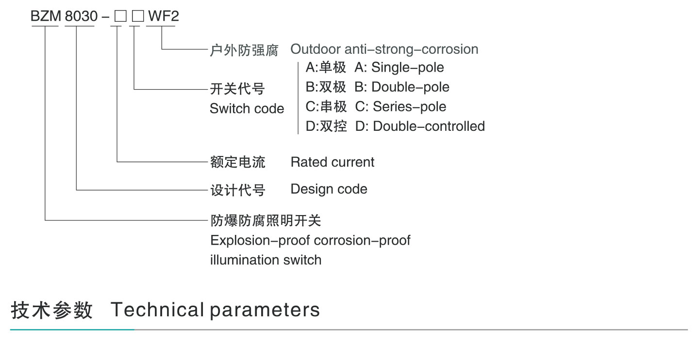 BZM8030防爆防腐照明开关-1_02.jpg