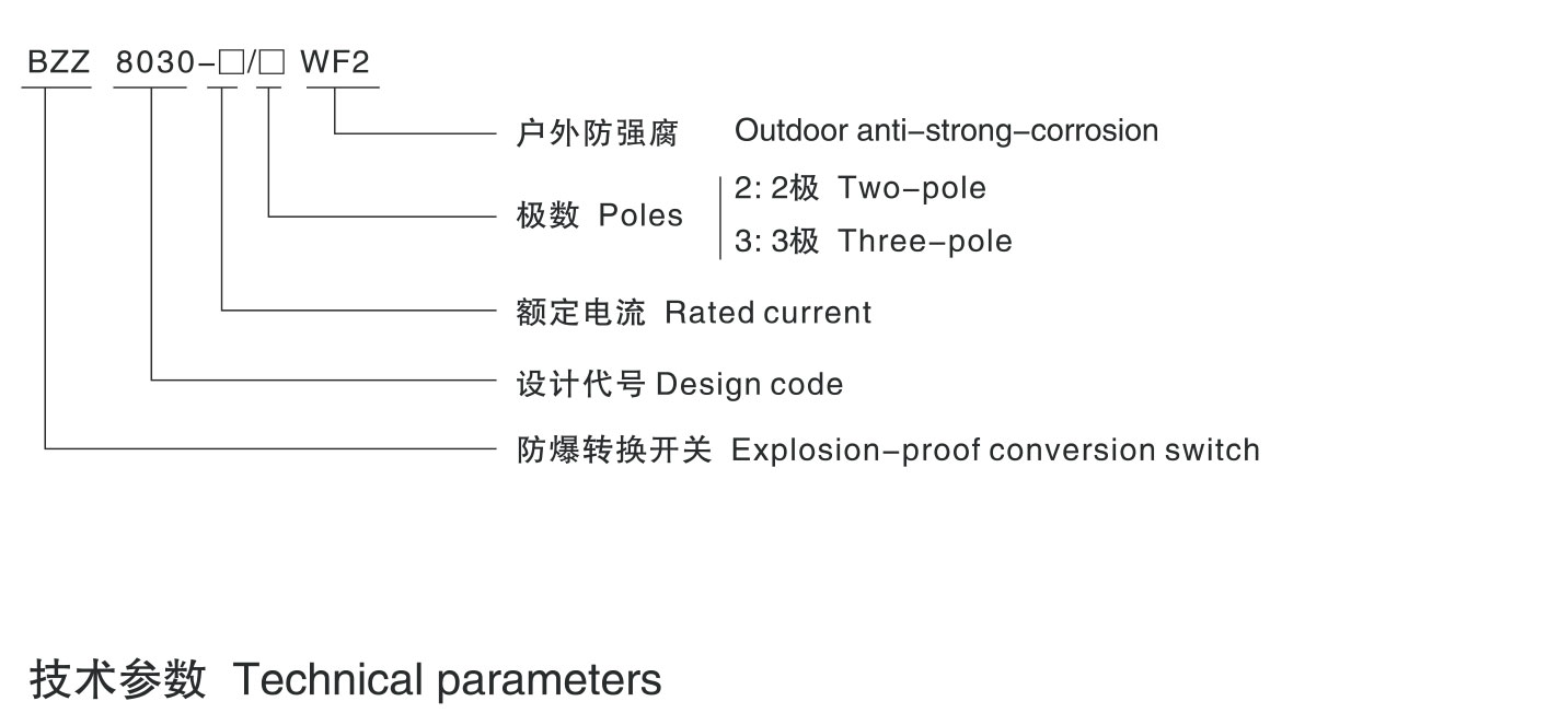 BZZ8030防爆防腐转换开关-1_02.jpg