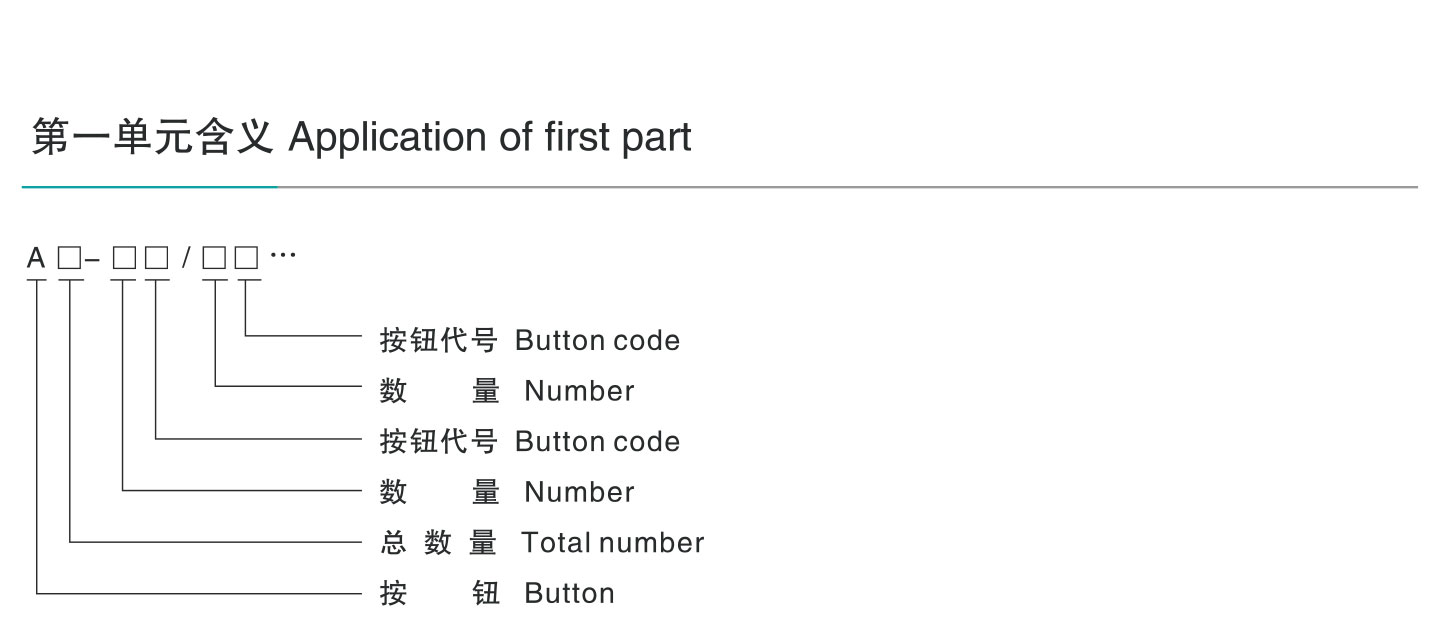 BZC8030防爆防腐操作柱-2_02.jpg