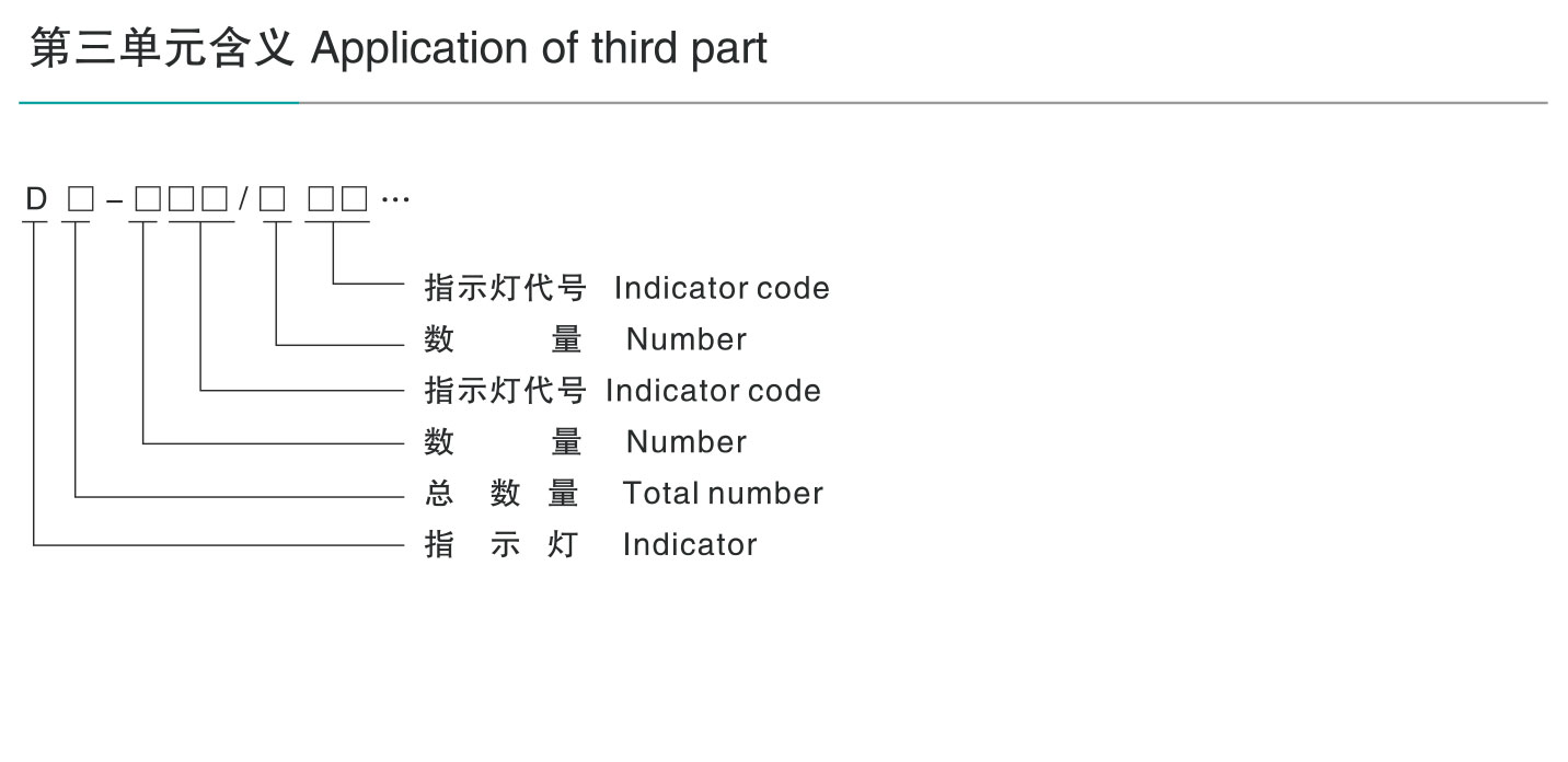 BZC8030防爆防腐操作柱-3_01.jpg