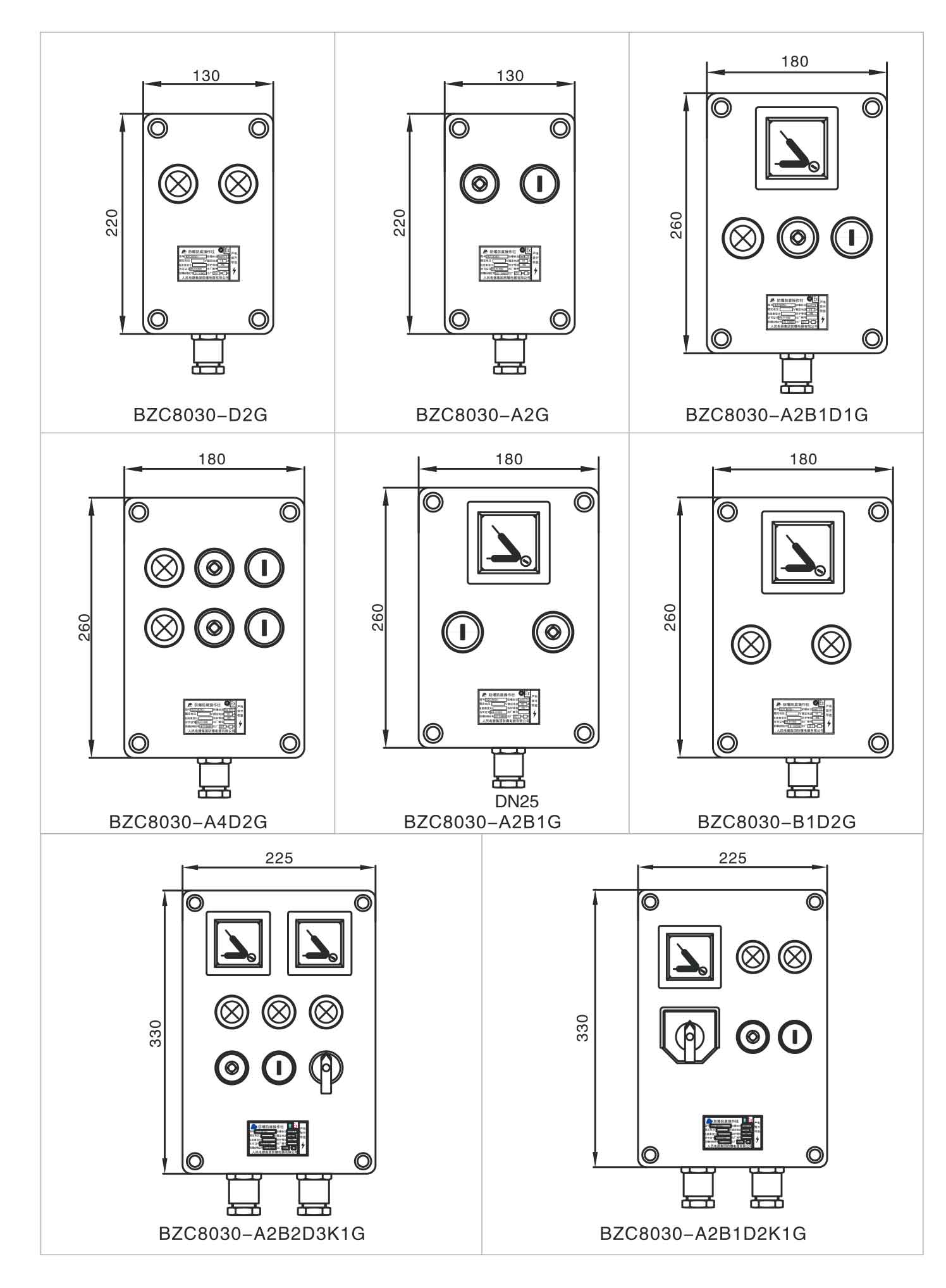 BZC8030防爆防腐操作柱-5.jpg