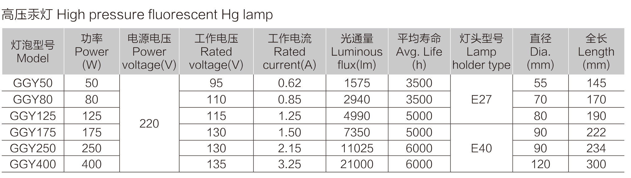 防爆基本知识-3_01.jpg