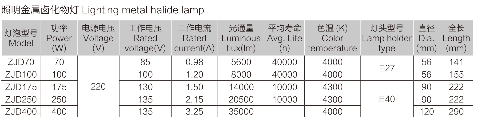 防爆基本知识-3_03.jpg