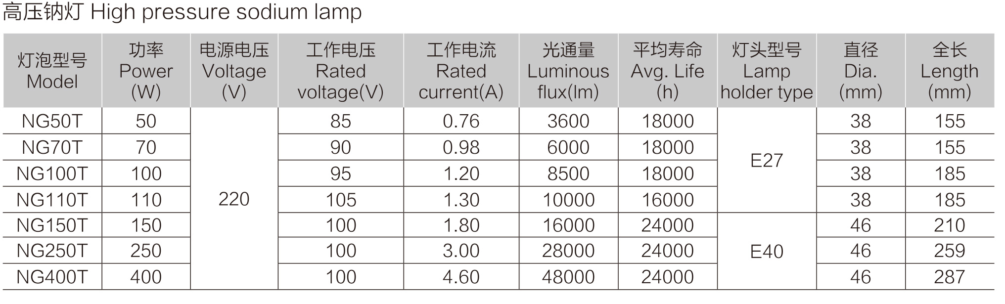 防爆基本知识-3_05.jpg