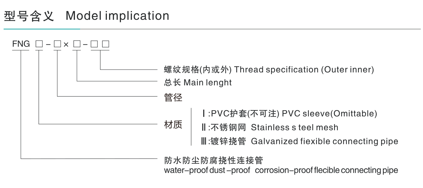 FNG防水防尘防腐挠性连接管-1_01.jpg