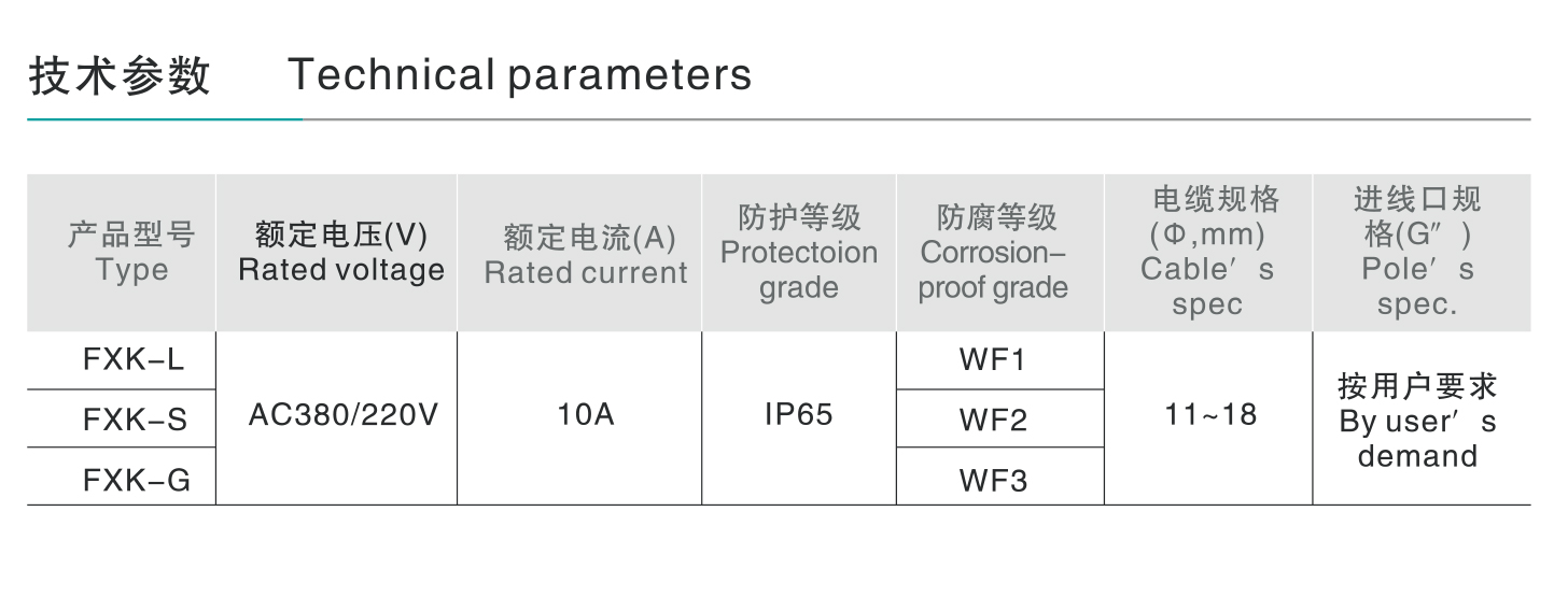 FXK防水防尘防腐控制箱-3_01.jpg